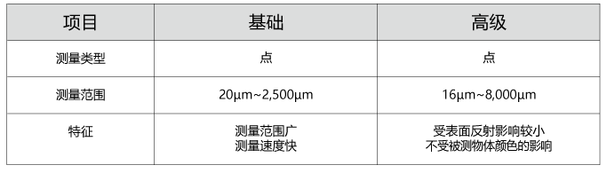 相关视频 image