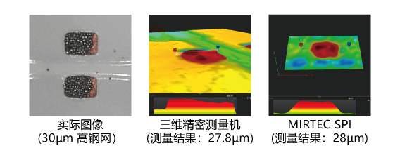 0201mm 焊盘检测能力 图像