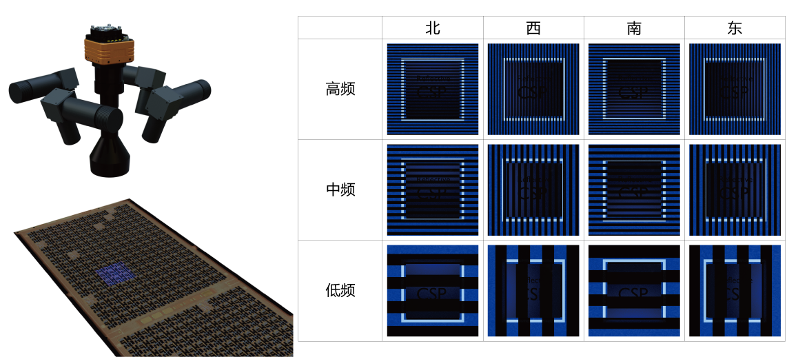 12组蓝色数字投影摩尔条纹 图像