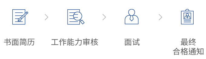 FAQ 이미지