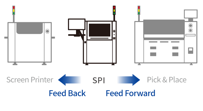 04. Closed-Loop System 이미지